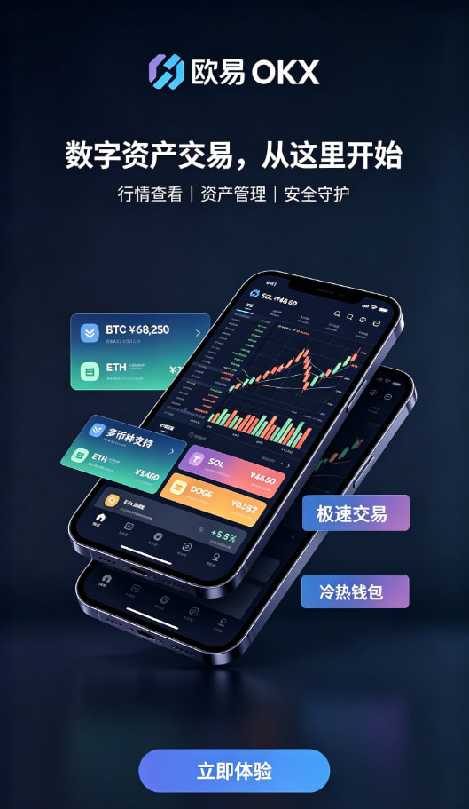 欧交易所APP经验配图